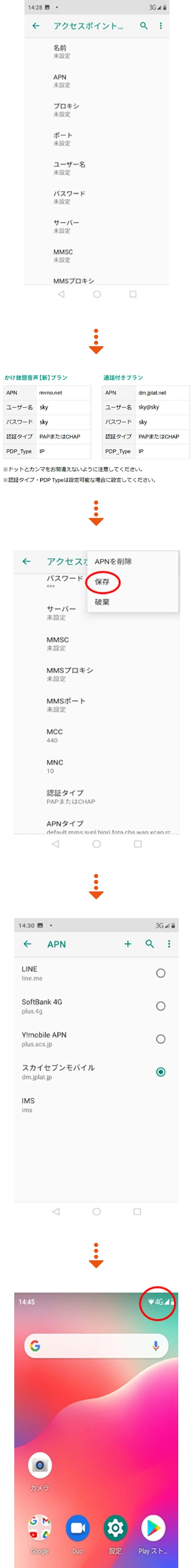 APN情報の入力方法