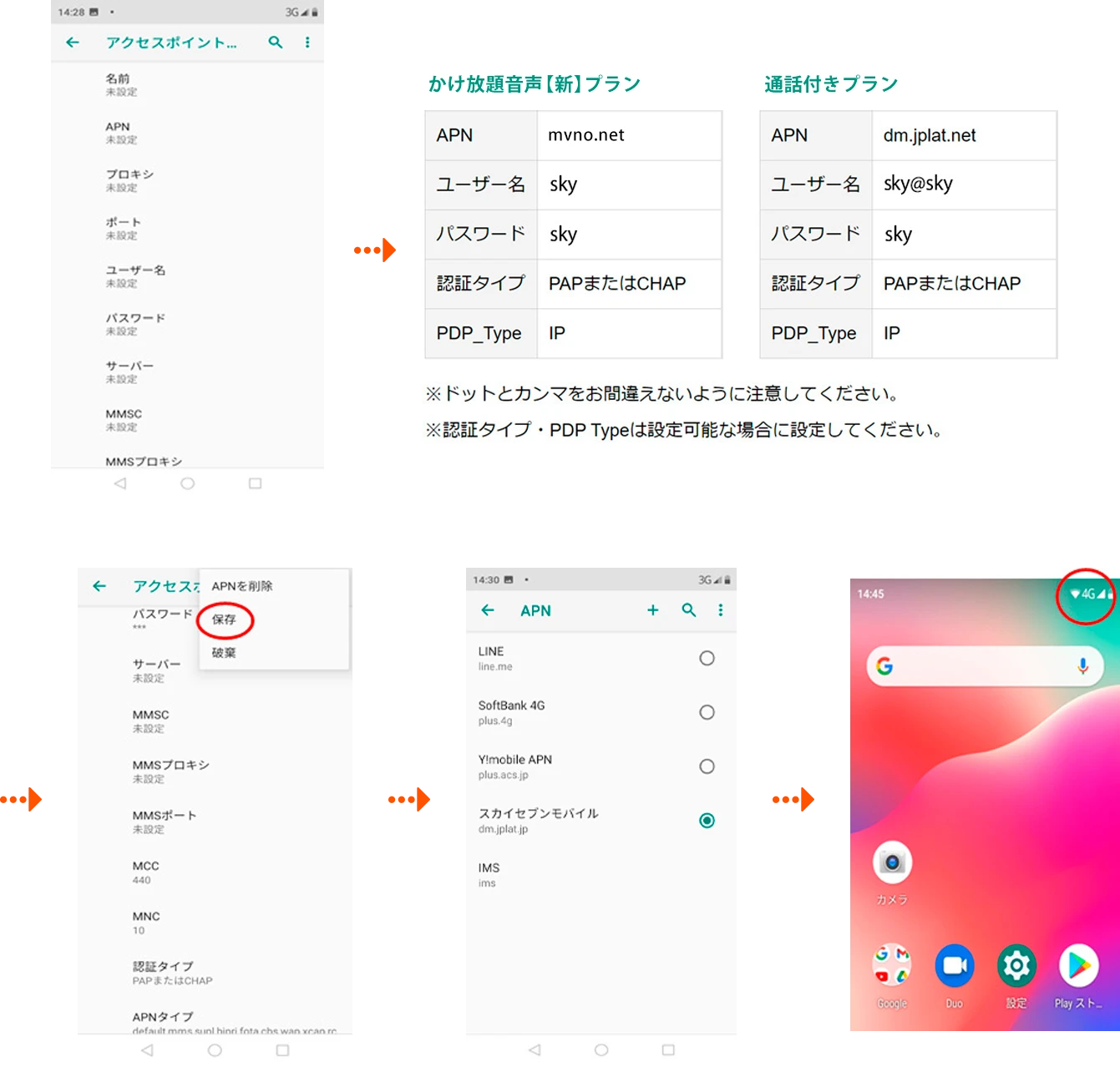 APN情報の入力方法